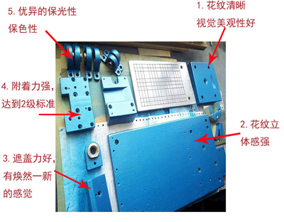 鐵木易新機械專用快干錘紋漆 花紋清晰，干燥迅速的專業防護選擇